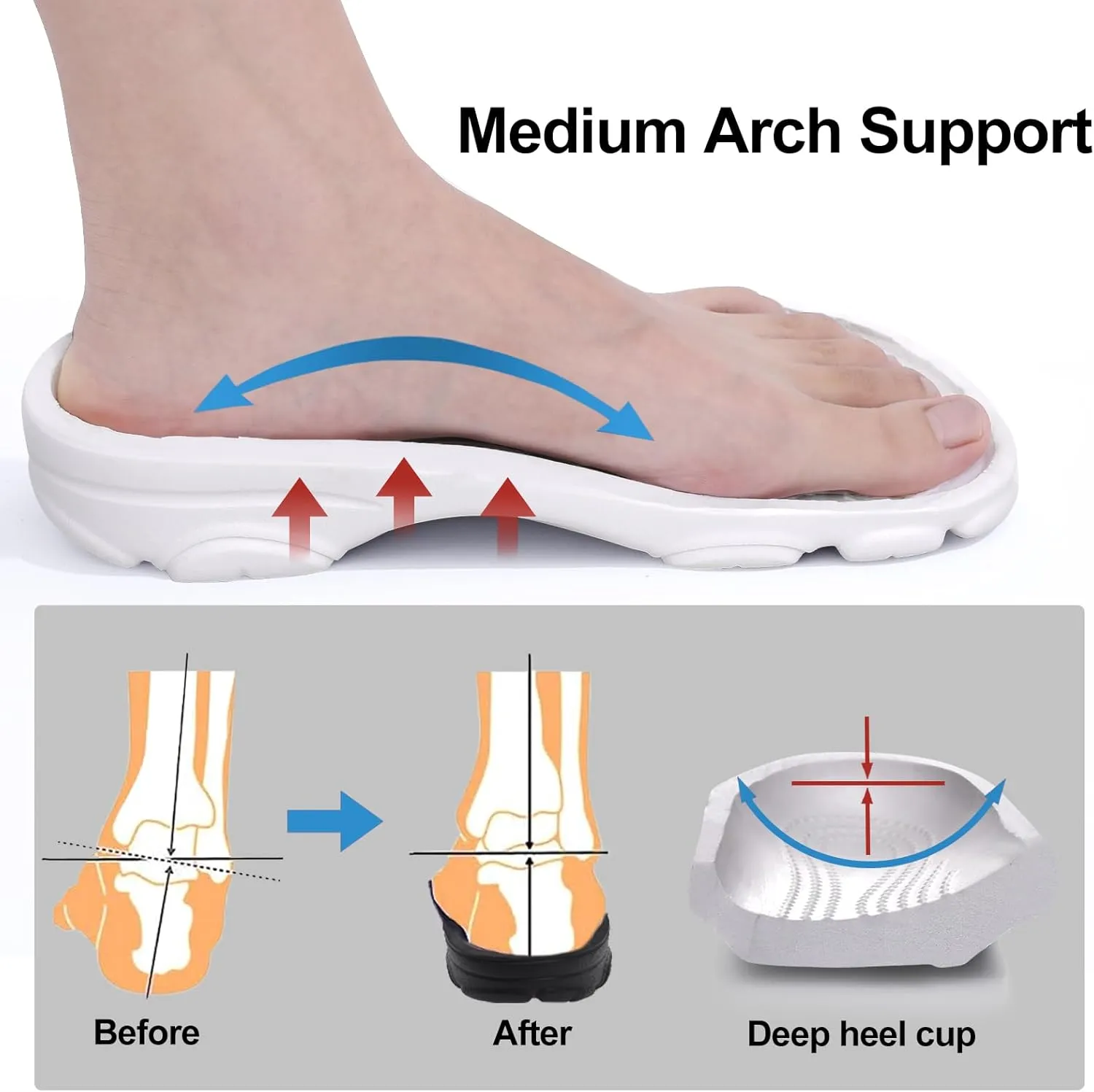 Beslip Womens Mens Garden Clogs Shoes with Arch Support Unisex Comfort Slip-on Sandals
