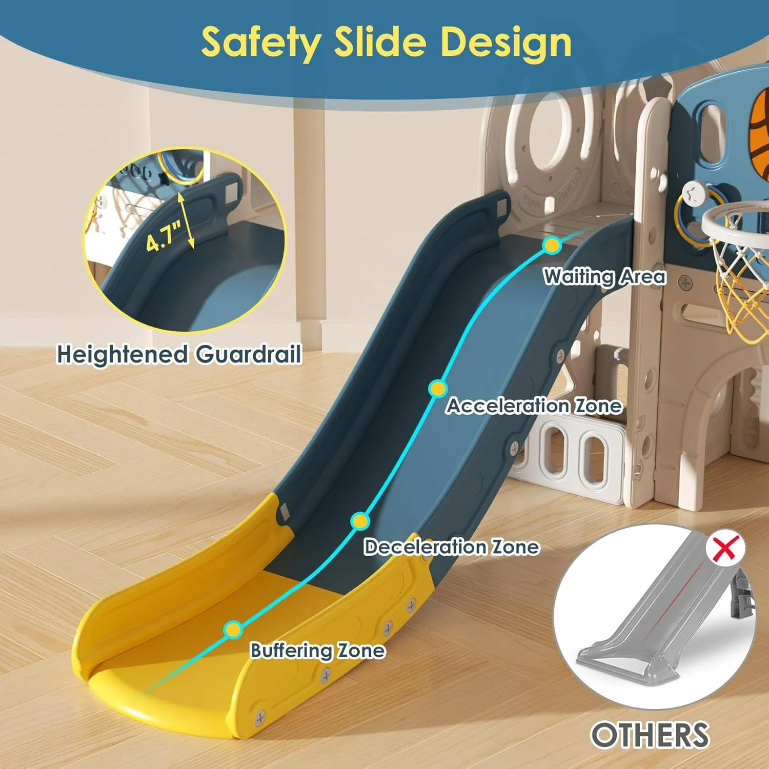 BIERUM 9 in 1 Toddler Slide, Kid Slide for Toddlers Age 1-3 with Ring Toss, Basketball Hoop, and Telescope, Indoor Outdoor Playset Playground Blue Yellow