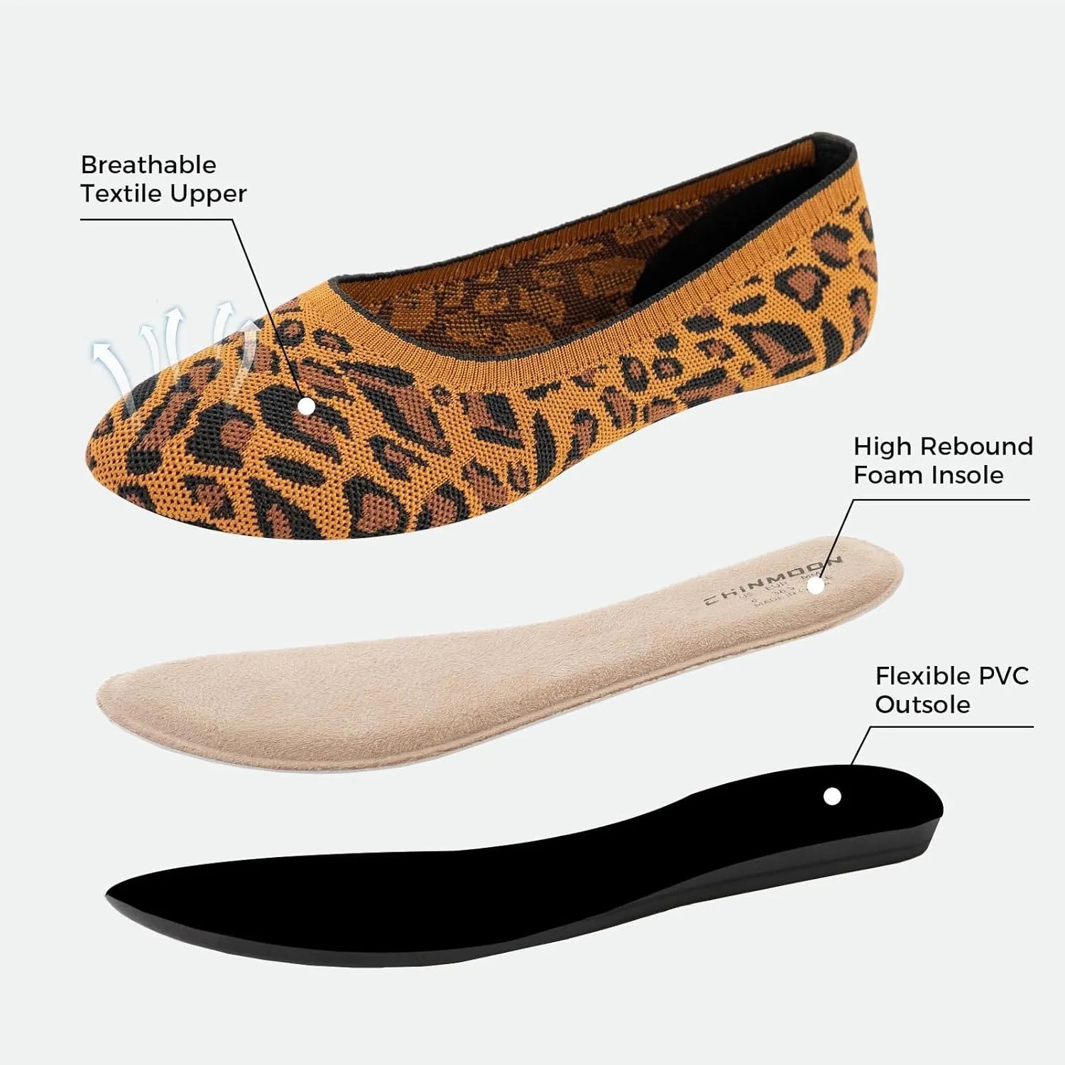 CHIN·MOON Women's Ballet Flats Comfortable Dressy Walking Dress Casual Shoes