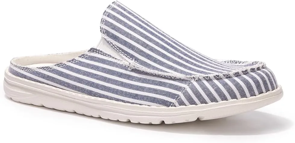 Colgo Womens Mules Shoes, Comfortable Slip on Canvas Shoes for Women