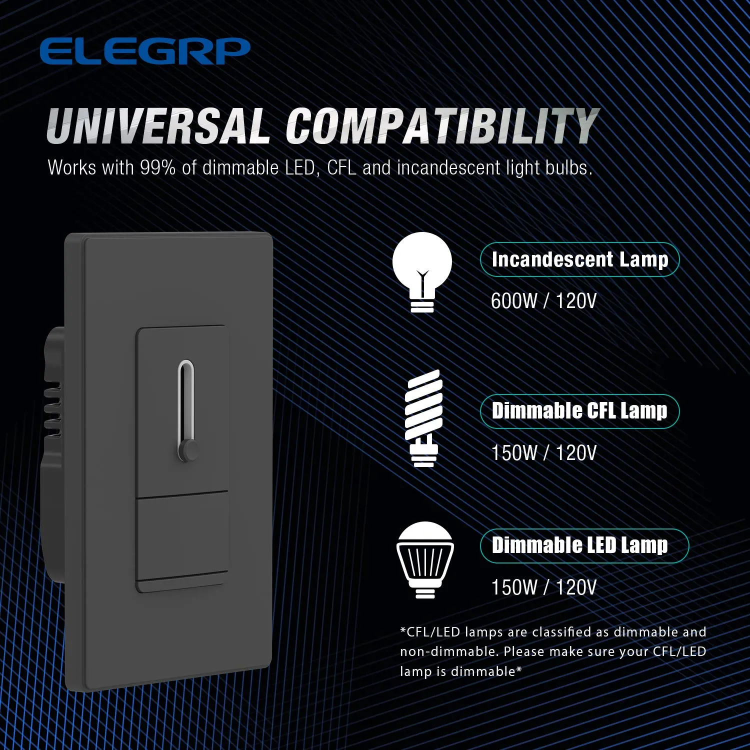 ELEGRP Slide Dimmer Switch for Dimmable LED, CFL and Incandescent Light Lamp Bulbs, Single Pole or 3-Way, Full Control with Preset, Rocker Paddle, Wall Plate Included, UL Listed (2 Pack, Matte Black)