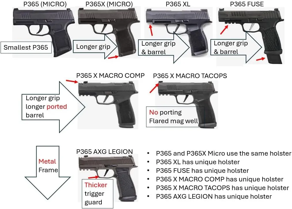 Fits Sig Sauer P365 AXG Legion (ported) Zero Carry Elite IWB Holster 4 Concealed Carry. Invisible, Comfortable, & Secure. Lightweight & no Added Bulk