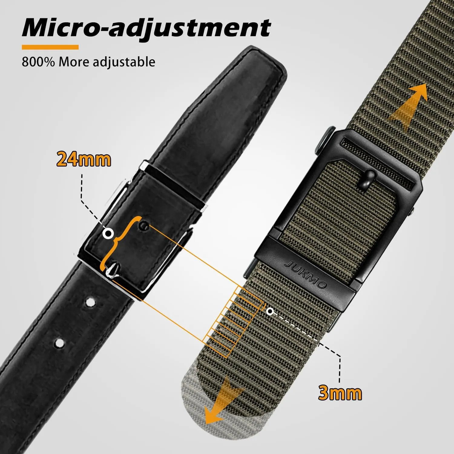 JUKMO Men's Ratchet Tactical Gun Belt, 1.5" Nylon Web Work Belt with Automatic Slide Buckle, Adjustable Trim to Fit