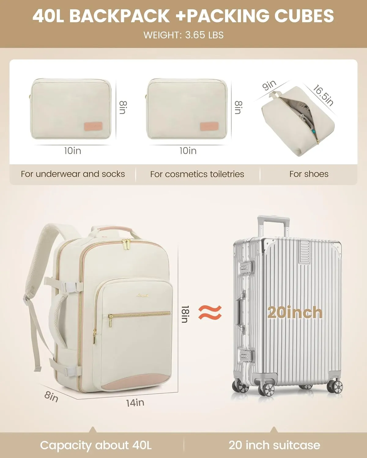 LOVEVOOK Travel Backpack for Women Men as Personal Item Flight Approved, 40L Luggage Carry On Backpack,17.3inch Large Laptop Backpack Waterproof Outdoor Sports with 3 Packing Cubes,Beige-Flesh beige