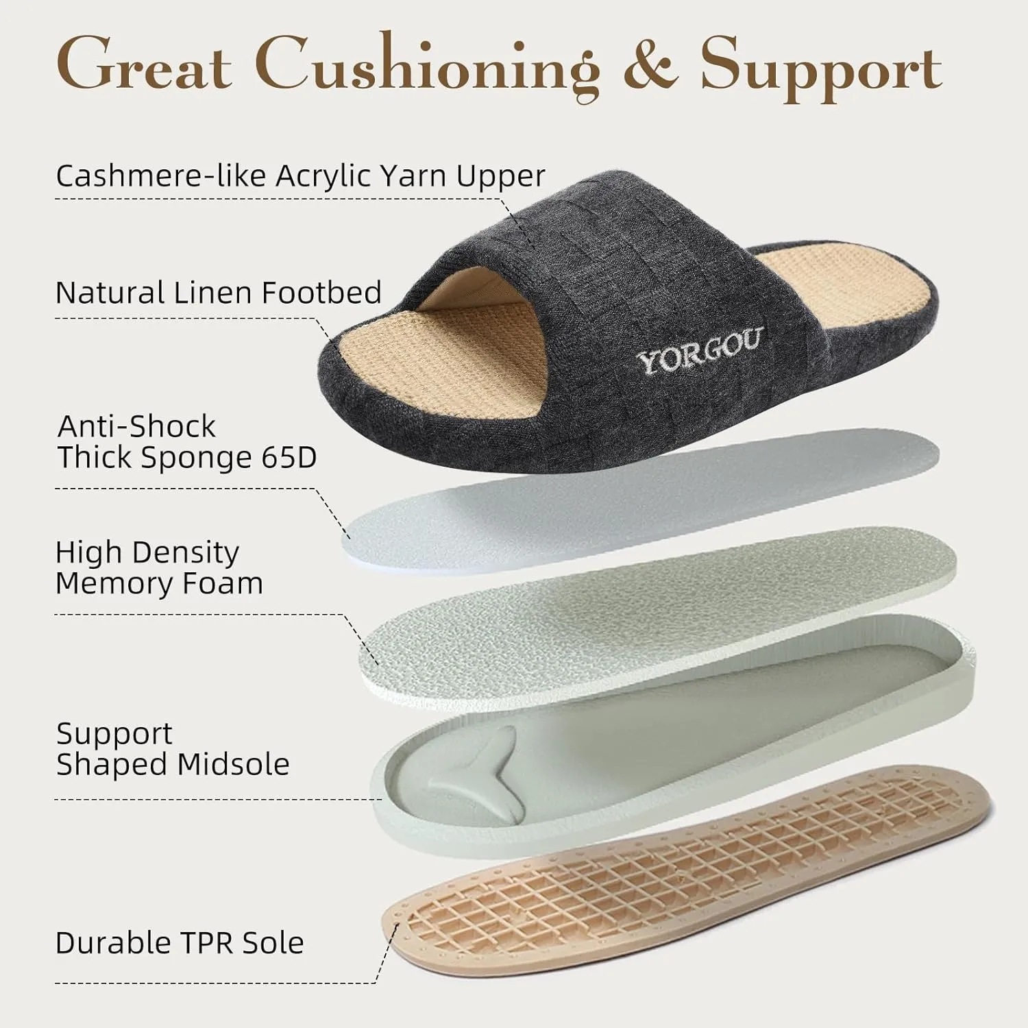 Open Toe Slippers for Women - Unisex Non-Slip Comfy House Slippers Linen Slip On Ladies Slides Breathable Indoor Shoes Washable