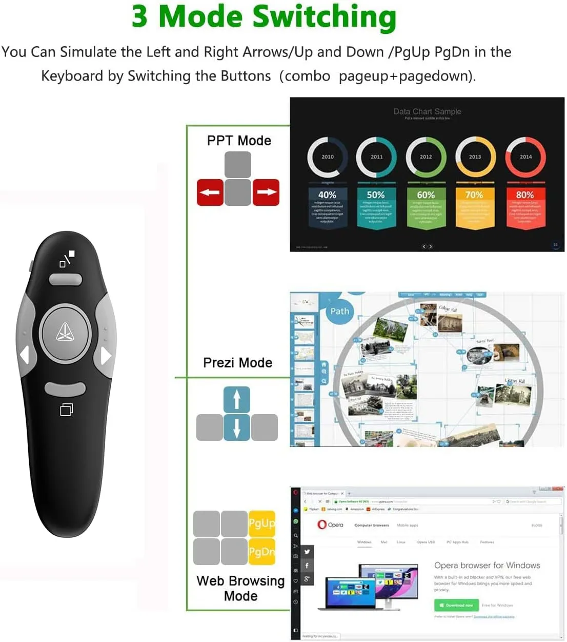 QUI Presentation Clicker Wireless Presenter Remote Clicker for PowerPoint Presentation Remote, PowerPoint Slide Advancer for Mac/Windows/Linux, Google Slide/PPT/Keynote
