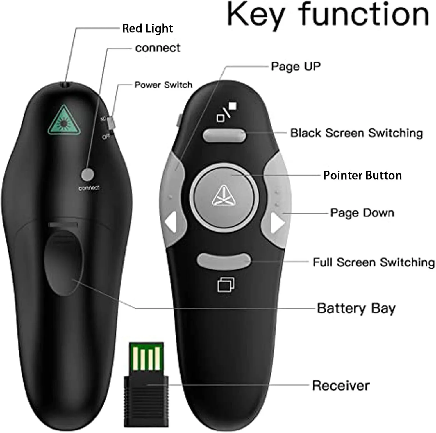QUI Presentation Clicker Wireless Presenter Remote Clicker for PowerPoint Presentation Remote, PowerPoint Slide Advancer for Mac/Windows/Linux, Google Slide/PPT/Keynote