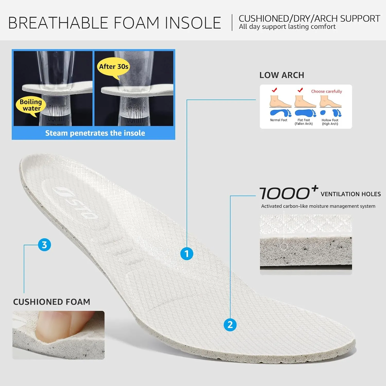 STQ Slip On Platform Canvas Sneakers Breathable Comfortable Casual Shoes Non Slip Walking Sneakers
