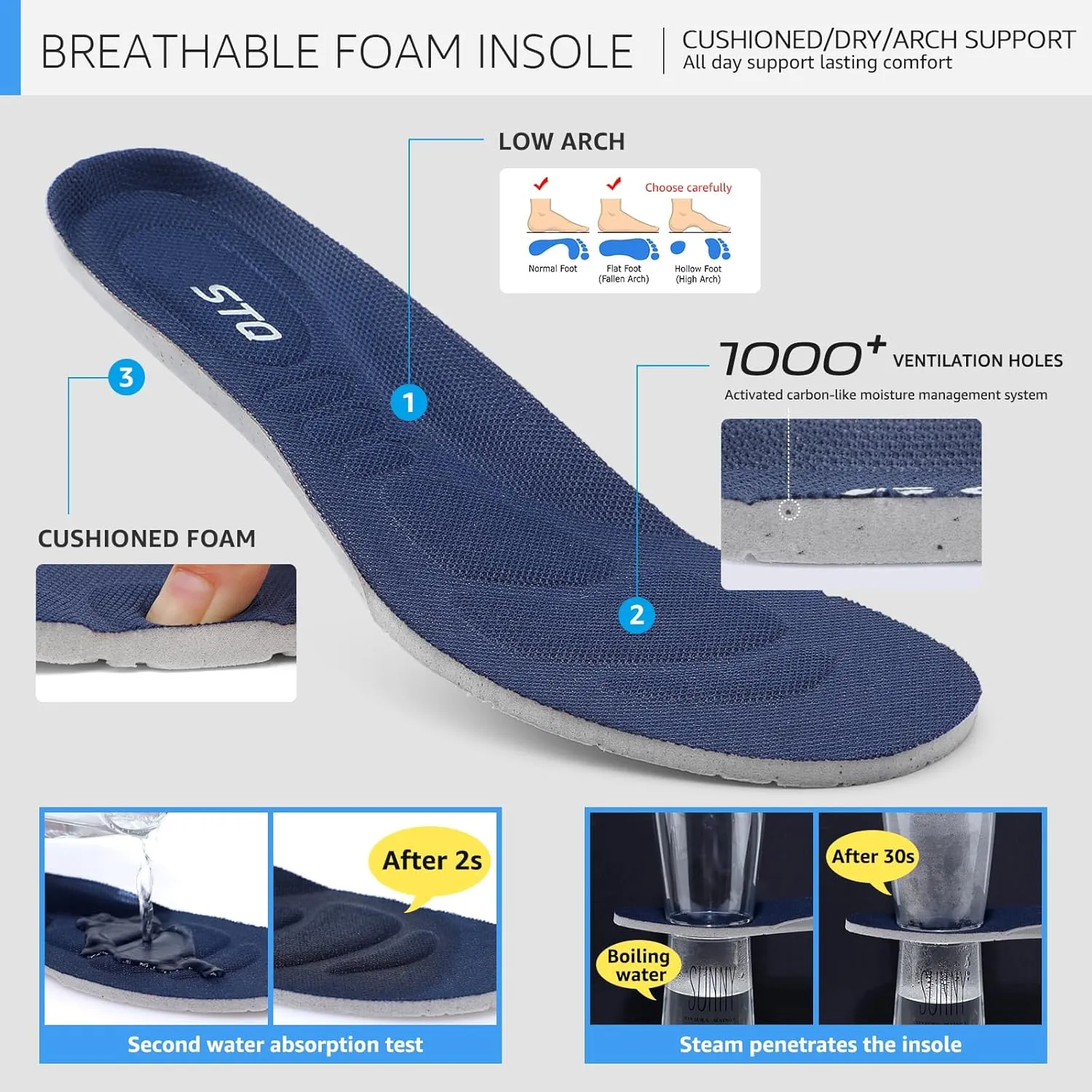 STQ Women Walking Shoes with Arch Support Comfort Lightweight Slip on Sneakers