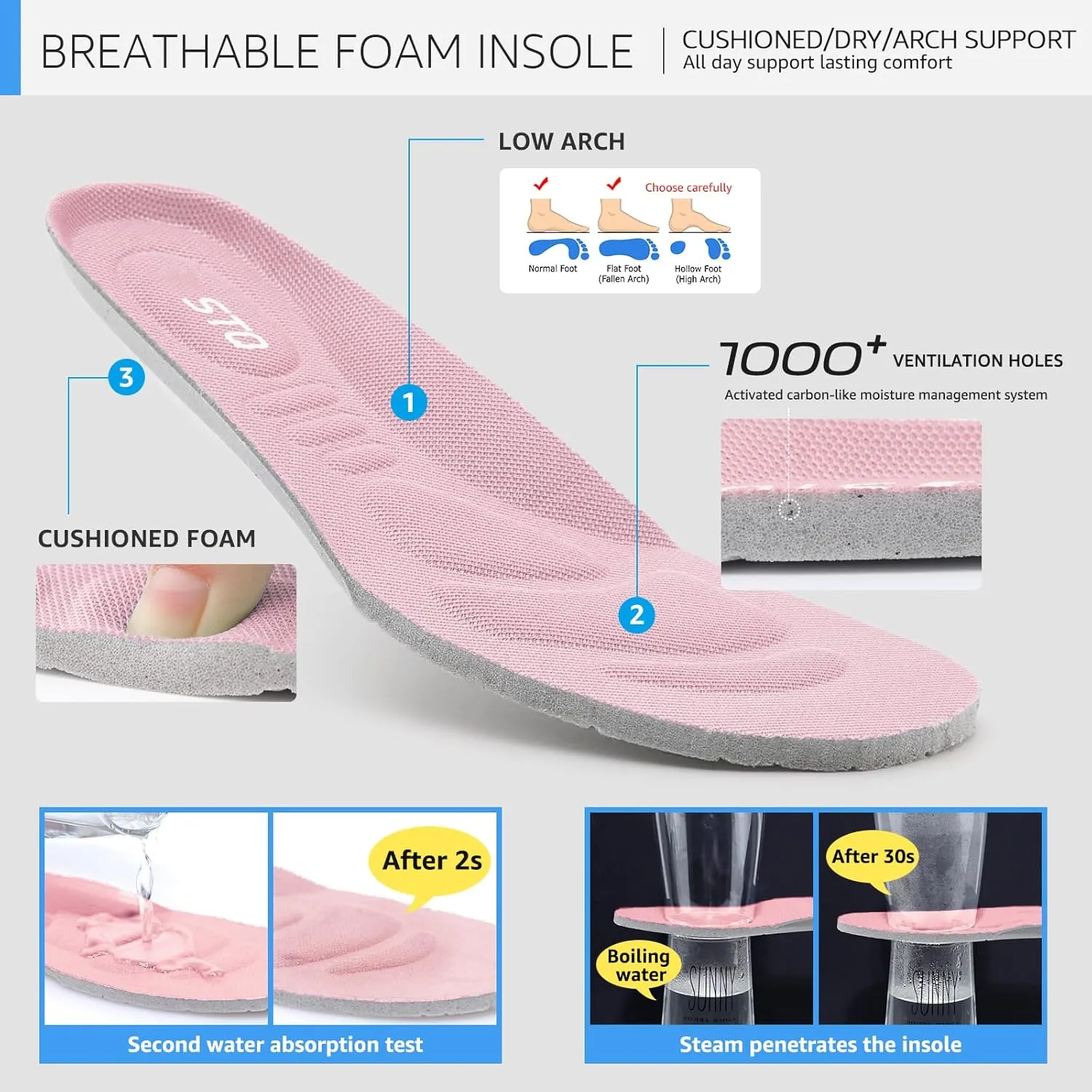 STQ Womens Slip On Sneakers Tennis Walking Orthopedic Shoes Breathable Athletic Gym Workout Cross Training Sneakers
