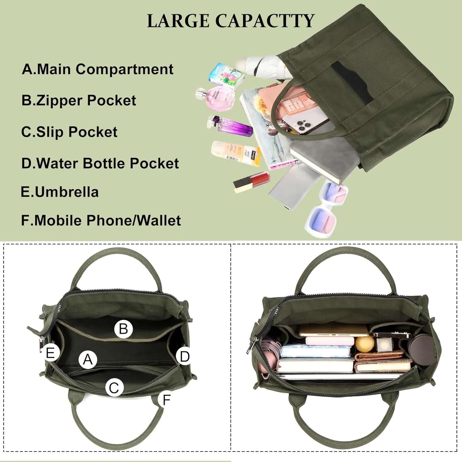 Tote Bag for Women Canvas Zip Top Handle Women's Handbag Multi Pockets Travel Crossbody Shoulder Bag