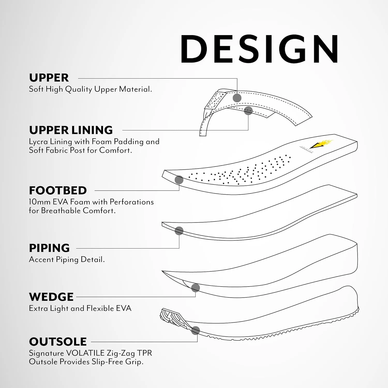 VOLATILE Neville Wedge Sandals for Women Featuring Soft Webbed Textile Thong Post, Padded Lining, and Slip-On Wedge Style