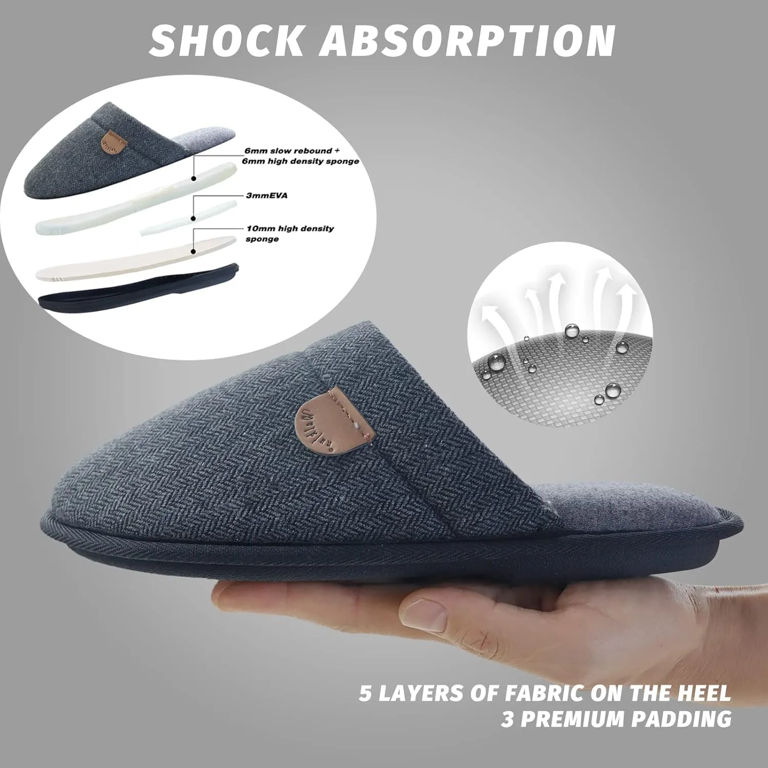 WALKFUN Comfortable House Slippers for Men Full Toe Comfortable Indoor Slip on Warm Slides Sandals with Memory Foam for Bedroom,Indoor Home