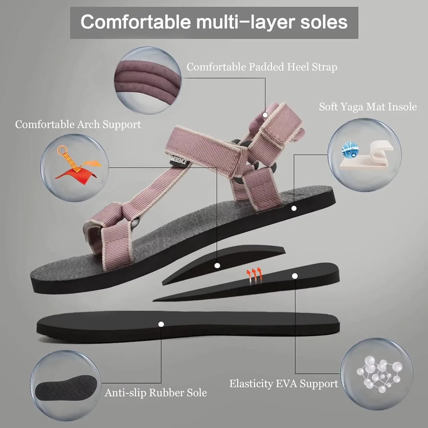 Women's Original Sandals Sport Sandals with Yoga Mat Insole Hiking Sandals Light-Weight Shoes