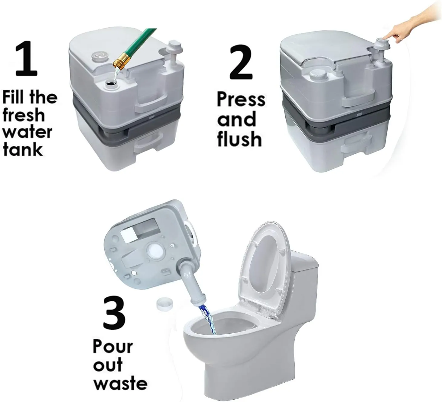 XKMT- Portable Toilet 24L 6 Gallon Flush Travel Camping Outdoor/Indoor Commode Potty [P/N: ET-TOILET002-24L]